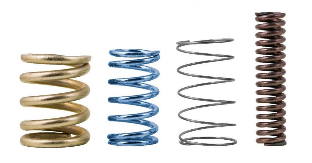 Actuator Spring Cartridge